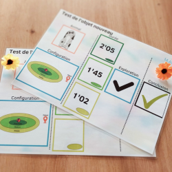 Tests éthologiques