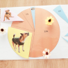 Budget temps du chien